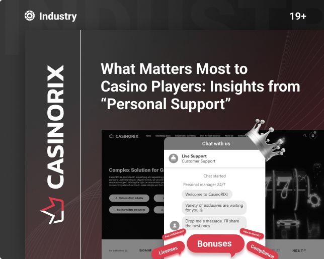 What Matters Most to Online Casino Players: Insights from Personal Support